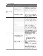 Предварительный просмотр 54 страницы LG DLEX7600 SERIES Owner'S Manual