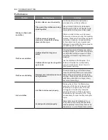 Предварительный просмотр 56 страницы LG DLEX7600 SERIES Owner'S Manual