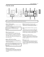 Предварительный просмотр 101 страницы LG DLEX7600 SERIES Owner'S Manual