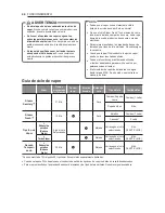 Предварительный просмотр 108 страницы LG DLEX7600 SERIES Owner'S Manual