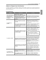 Предварительный просмотр 117 страницы LG DLEX7600 SERIES Owner'S Manual