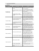 Предварительный просмотр 120 страницы LG DLEX7600 SERIES Owner'S Manual