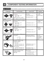 Предварительный просмотр 12 страницы LG DLEX7600 SERIES Service Manual