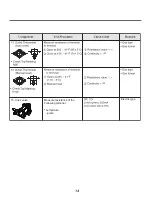 Предварительный просмотр 14 страницы LG DLEX7600 SERIES Service Manual