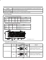 Предварительный просмотр 26 страницы LG DLEX7600 SERIES Service Manual