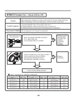 Предварительный просмотр 28 страницы LG DLEX7600 SERIES Service Manual