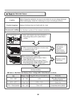 Предварительный просмотр 30 страницы LG DLEX7600 SERIES Service Manual