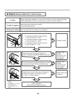 Предварительный просмотр 32 страницы LG DLEX7600 SERIES Service Manual