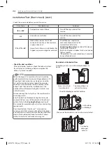 Предварительный просмотр 34 страницы LG DLEX7700 E Series Owner'S Manual