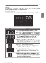 Предварительный просмотр 63 страницы LG DLEX7700 E Series Owner'S Manual