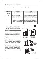 Предварительный просмотр 86 страницы LG DLEX7700 E Series Owner'S Manual