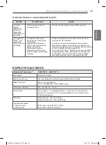 Предварительный просмотр 101 страницы LG DLEX7700 E Series Owner'S Manual