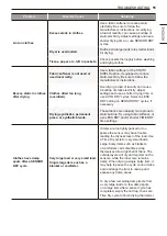 Preview for 55 page of LG DLEX7800 E Series Owner'S Manual