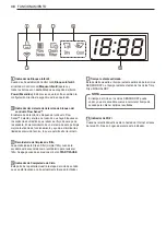 Preview for 102 page of LG DLEX7800 E Series Owner'S Manual