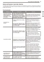 Preview for 115 page of LG DLEX7800 E Series Owner'S Manual