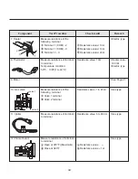 Preview for 18 page of LG DLEX8000 Service Manual