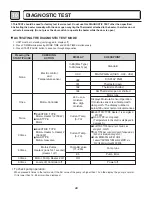 Предварительный просмотр 28 страницы LG DLEX8000 Service Manual