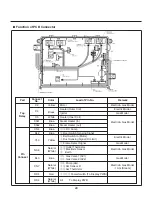 Предварительный просмотр 29 страницы LG DLEX8000 Service Manual