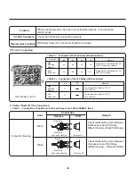 Предварительный просмотр 30 страницы LG DLEX8000 Service Manual