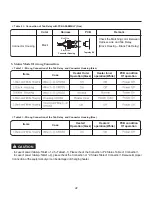 Предварительный просмотр 31 страницы LG DLEX8000 Service Manual