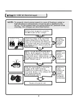 Предварительный просмотр 32 страницы LG DLEX8000 Service Manual