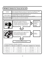 Предварительный просмотр 33 страницы LG DLEX8000 Service Manual