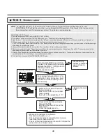 Предварительный просмотр 35 страницы LG DLEX8000 Service Manual