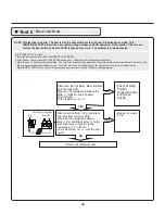 Предварительный просмотр 36 страницы LG DLEX8000 Service Manual