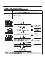 Предварительный просмотр 38 страницы LG DLEX8000 Service Manual