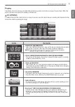 Предварительный просмотр 11 страницы LG DLEX8100 Series Owner'S Manual