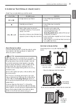 Предварительный просмотр 31 страницы LG DLEX8100 Series Owner'S Manual