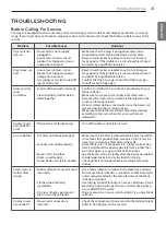 Предварительный просмотр 41 страницы LG DLEX8100 Series Owner'S Manual