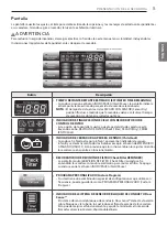 Предварительный просмотр 61 страницы LG DLEX8100 Series Owner'S Manual