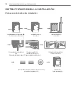 Предварительный просмотр 62 страницы LG DLEX8100 Series Owner'S Manual