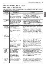 Предварительный просмотр 91 страницы LG DLEX8100 Series Owner'S Manual