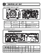 Предварительный просмотр 19 страницы LG DLEX8377WM - SteamDryer Series - 27in Front-Load Electric Dryer Service Manual