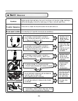 Предварительный просмотр 26 страницы LG DLEX8377WM - SteamDryer Series - 27in Front-Load Electric Dryer Service Manual