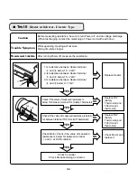 Предварительный просмотр 29 страницы LG DLEX8377WM - SteamDryer Series - 27in Front-Load Electric Dryer Service Manual