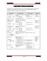 Предварительный просмотр 28 страницы LG DLEX8377WM - SteamDryer Series - 27in Front-Load Electric Dryer Training Manual