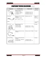 Предварительный просмотр 29 страницы LG DLEX8377WM - SteamDryer Series - 27in Front-Load Electric Dryer Training Manual