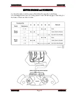 Предварительный просмотр 31 страницы LG DLEX8377WM - SteamDryer Series - 27in Front-Load Electric Dryer Training Manual