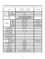 Preview for 5 page of LG DLEX9000 Series Service Manual