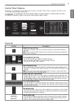 Preview for 11 page of LG DLEX9500 Series Owner'S Manual