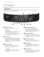 Предварительный просмотр 10 страницы LG DLEY1201 Owner'S Manual