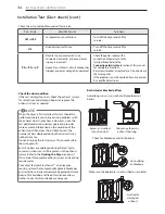 Preview for 34 page of LG DLEY1701*E Owner'S Manual