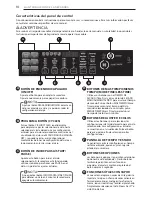 Preview for 64 page of LG DLEY1701*E Owner'S Manual