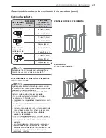 Preview for 77 page of LG DLEY1701*E Owner'S Manual