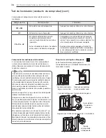 Preview for 88 page of LG DLEY1701*E Owner'S Manual