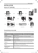 Предварительный просмотр 71 страницы LG DLEY1701 Owner'S Manual