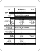 Предварительный просмотр 5 страницы LG DLEY1701 Service Manual